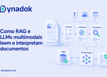 RAG e LLMs multimodais: como funciona a leitura inteligente de documentos