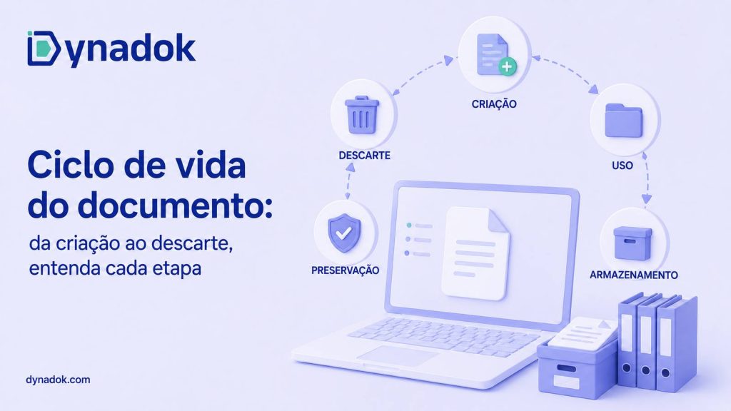 Ciclo de vida do documento: da criação ao descarte, entenda cada etapa