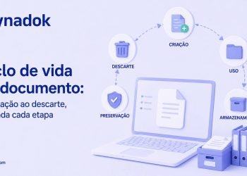 Ciclo de vida do documento: da criação ao descarte, entenda cada etapa