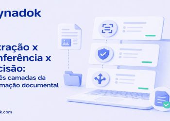 Extração x conferência x decisão: as três camadas da automação documental