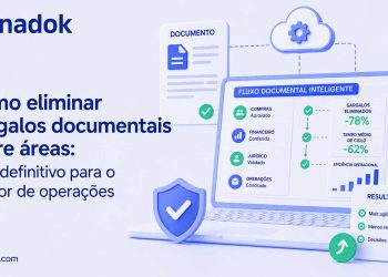 Como eliminar gargalos documentais entre áreas: guia definitivo para o diretor de operações