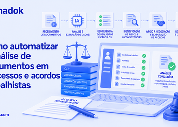 Como automatizar a análise de documentos em processos e acordos trabalhistas