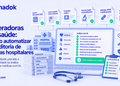 Operadoras de saúde: como automatizar a auditoria de contas hospitalares