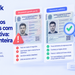 Documentos falsificados com IA generativa: a nova fronteira da fraude