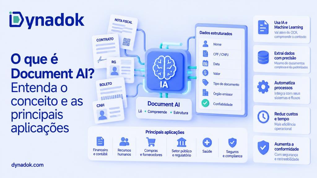 O que é Document AI? Entenda o conceito e as principais aplicações