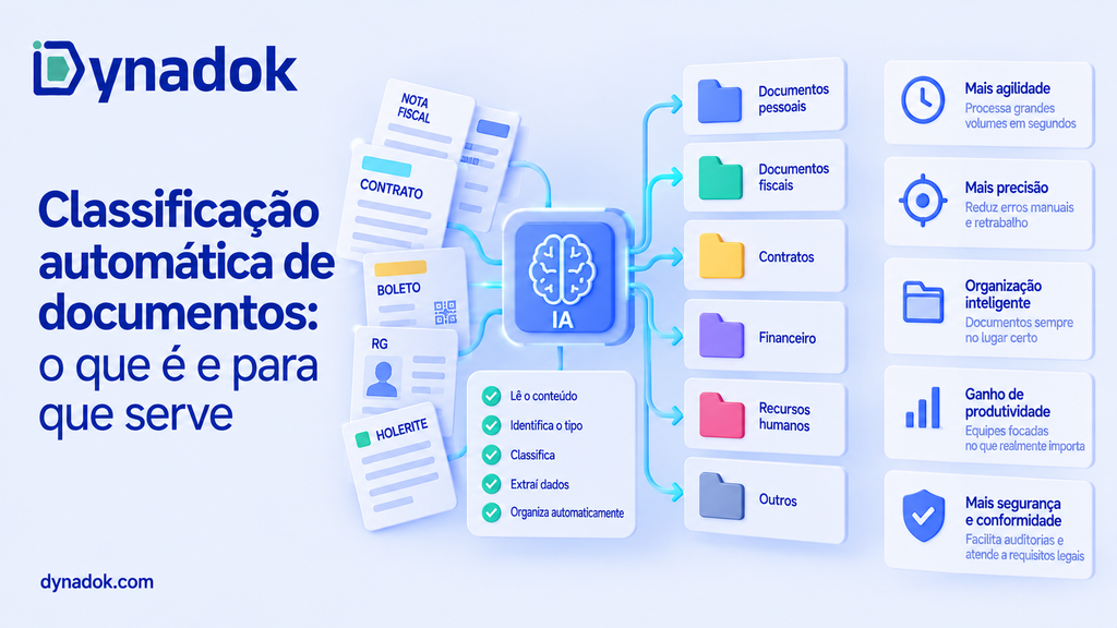 Classificação automática de documentos: o que é e para que serve