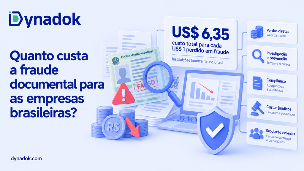 Quanto custa a fraude documental para as empresas brasileiras?