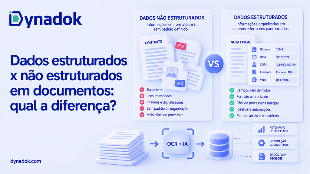 Dados estruturados x não estruturados em documentos: qual a diferença?