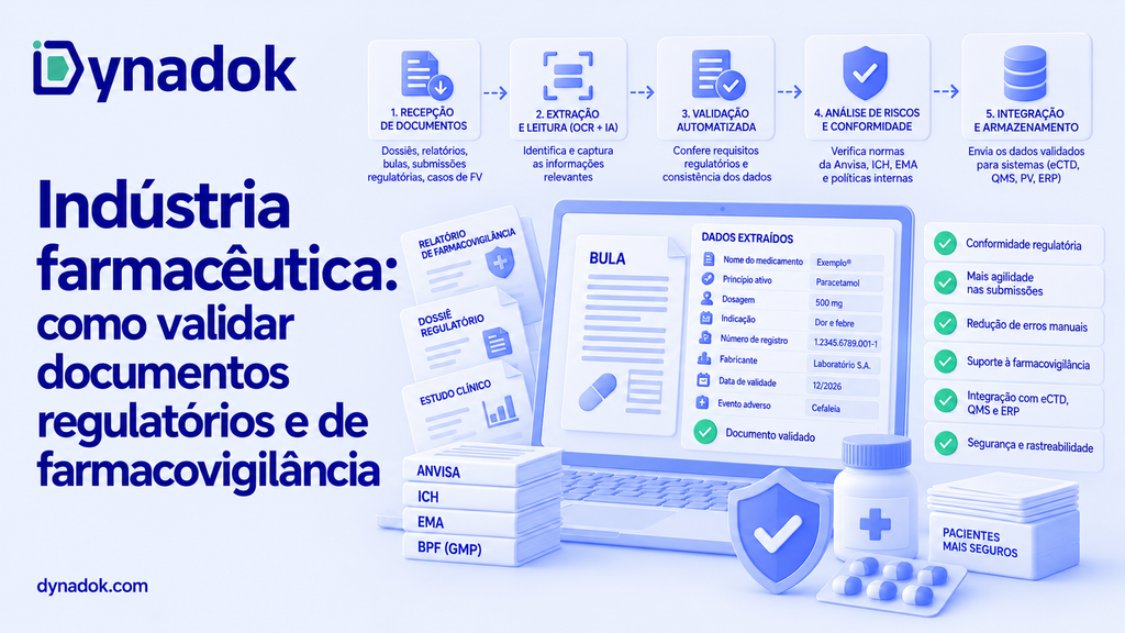 Indústria farmacêutica: como validar documentos regulatórios e de farmacovigilância