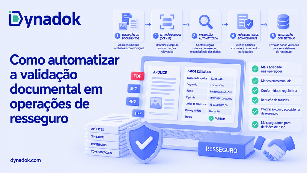 Como automatizar a validação documental em operações de resseguro