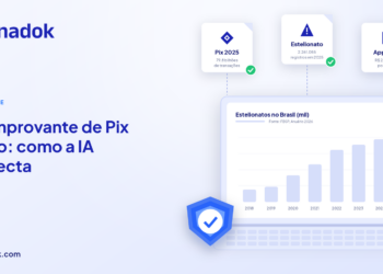 Capa do artigo sobre comprovante de Pix falso com gráfico de barras dos registros de estelionato no Brasil de 2018 a 2025, que passaram de 426,8 mil para 2,26 milhões, e cards com 79,8 bilhões de transações Pix em 2025 e apps falsos de banco vendidos por R$ 25 a R$ 45