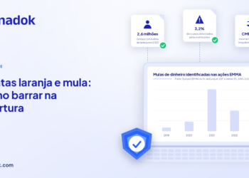 Capa do artigo sobre contas laranja e contas mula com três destaques (2,6 milhões de contas com indício de laranja em 2025, 3,2% dos casos detectados pelas instituições e a Resolução CMN 5.261) e gráfico de barras com mulas de dinheiro identificadas pelas ações EMMA da Europol de 2018 a 2024